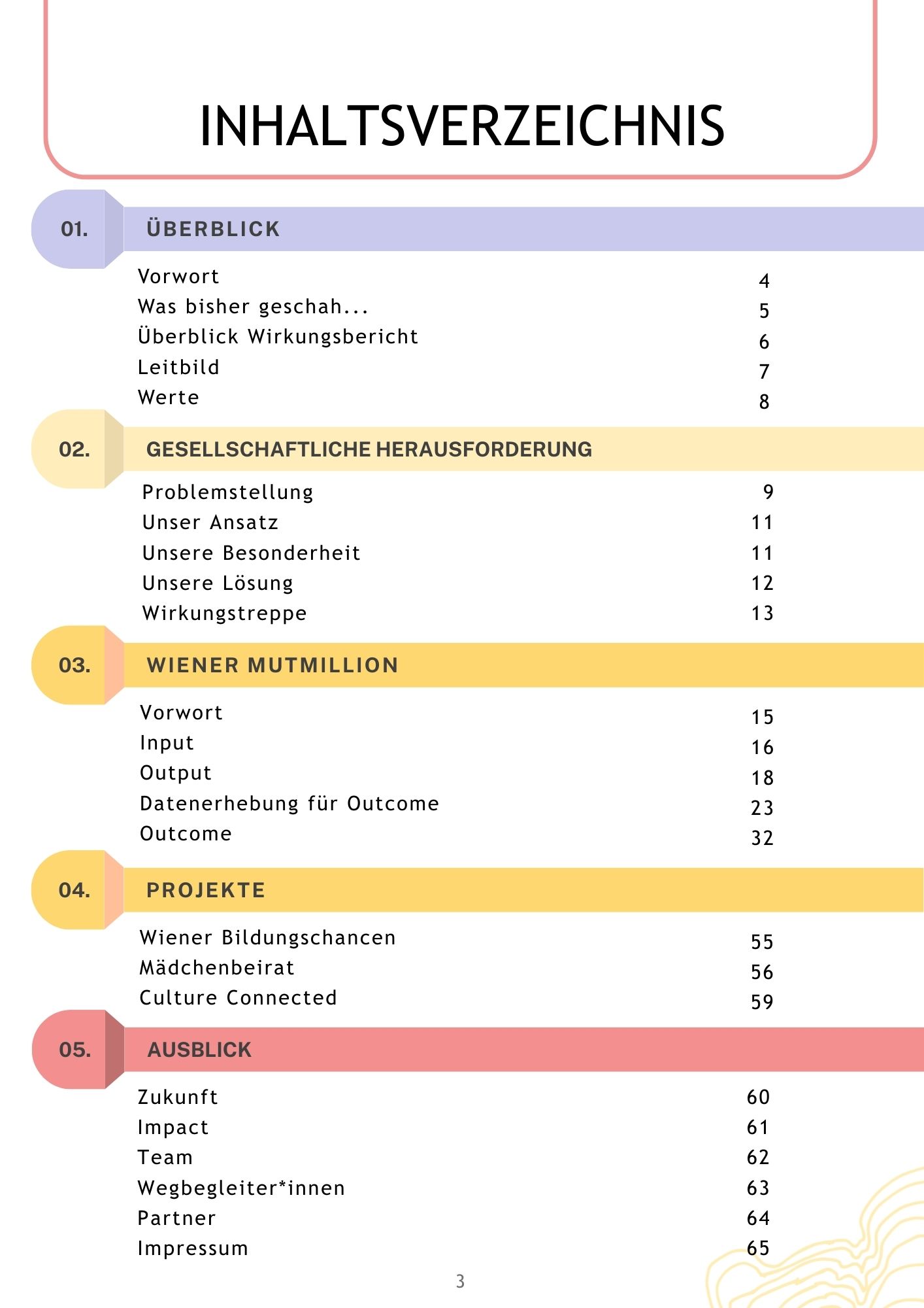 Wirkungsbericht Seite 3